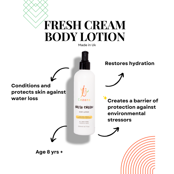 Fresh Cream Body Lotion